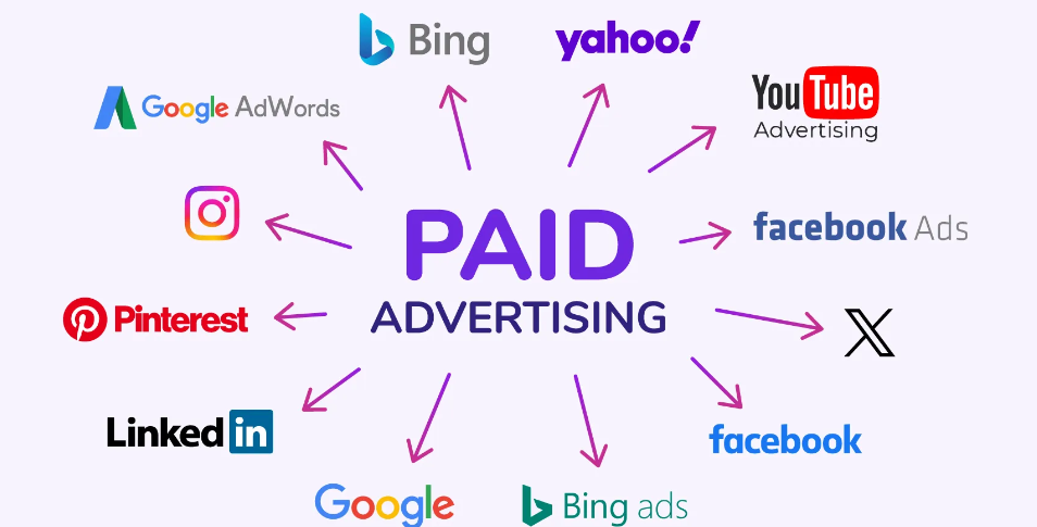 Decoding Display Marketing