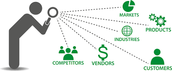 Market Research & Competitors Analysis