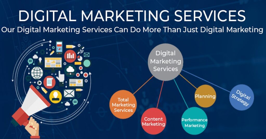 Our Most Demandable Services for Digital Marketing