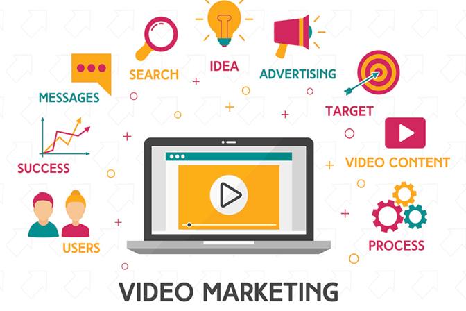 Understanding Video Marketing: A Powerful Tool for Business Success