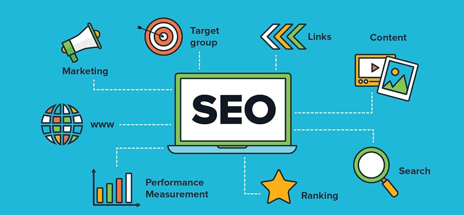 What is an SEO Audit